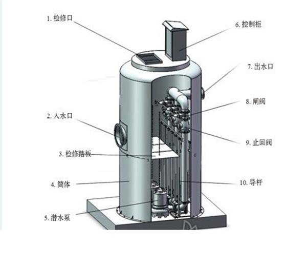 一体化处理提升泵站